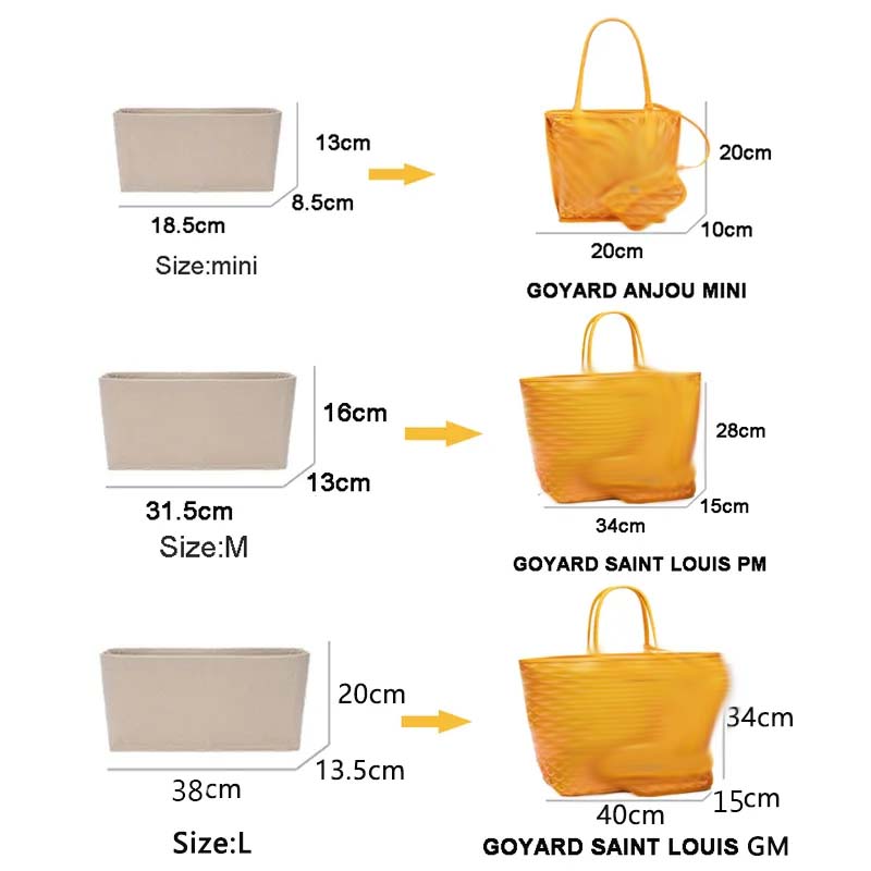 Tas masukkan Organizer kosmeti - Luxury Bags Consignment ulasan dan harga
